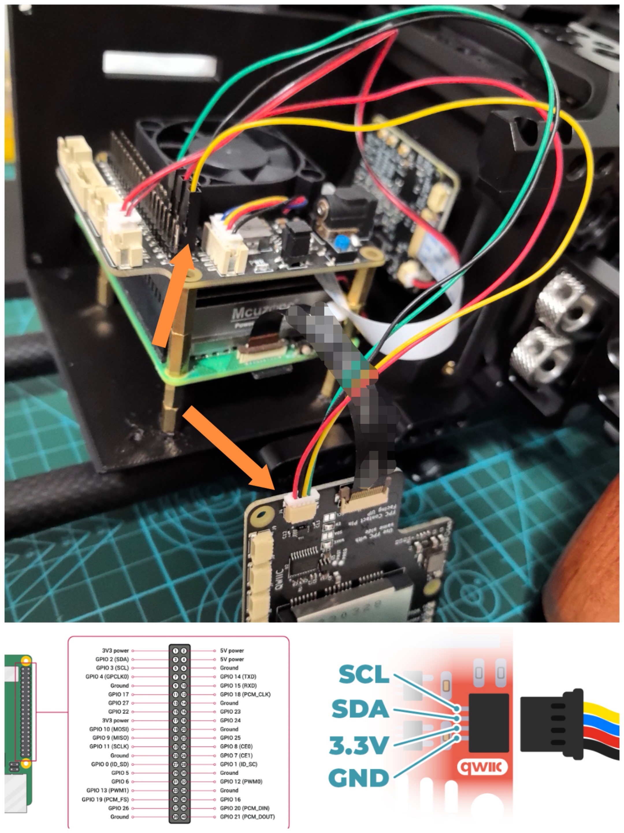 i2c